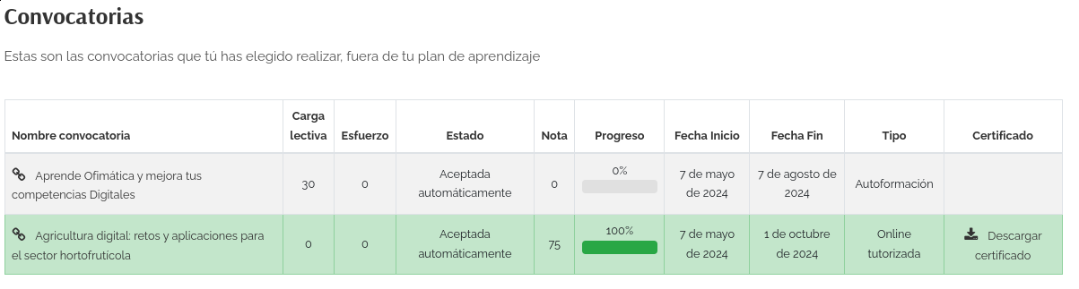 FAQ_cursos_plan_aprendizaje.png